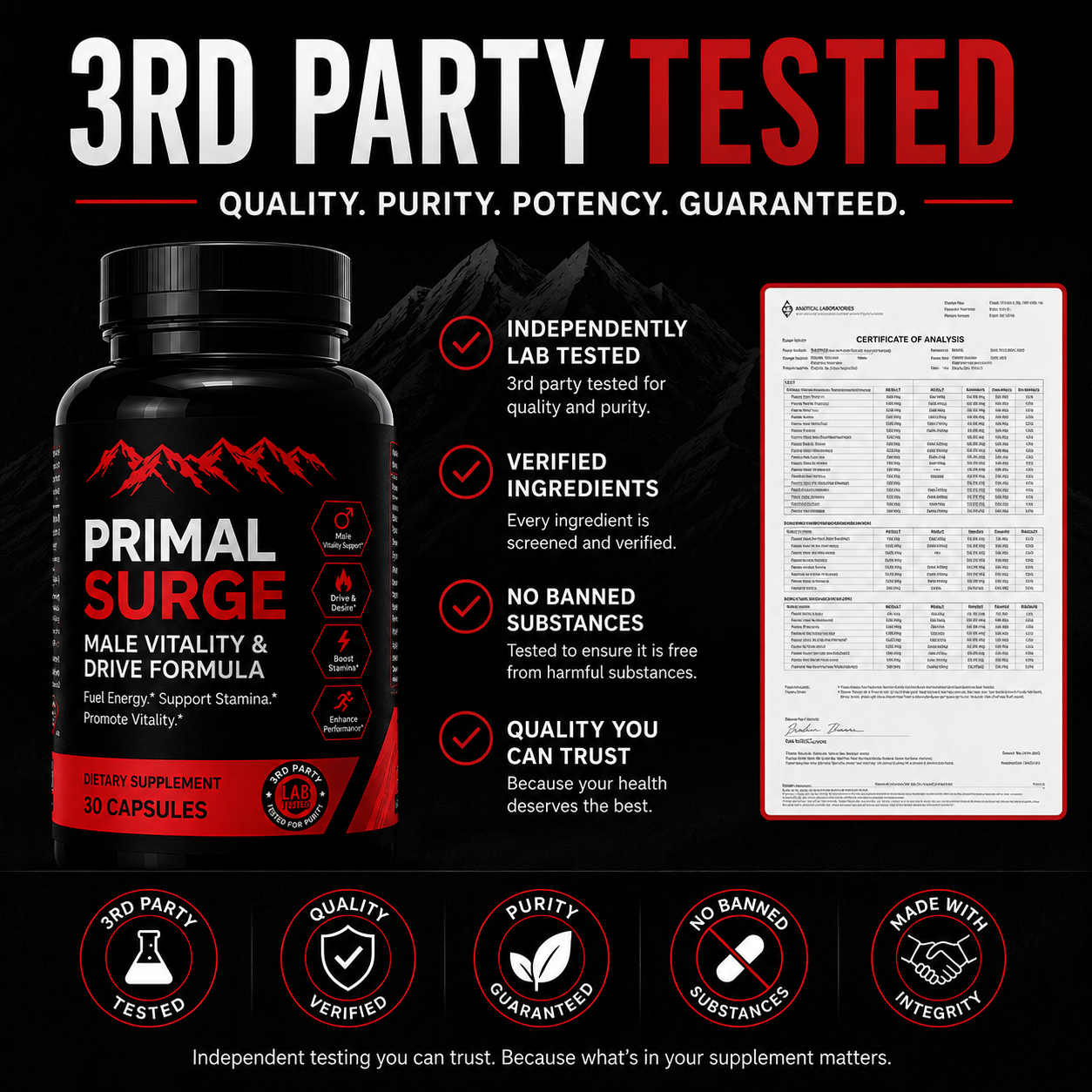 PRIMAL SURGE Male Vitality Formula